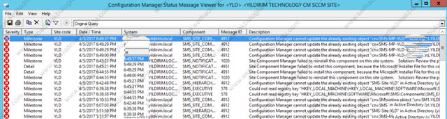 component sms site component manager failed to install